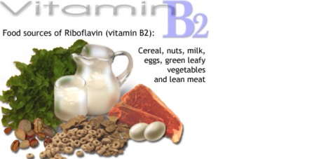 ویتامین B 2 | ب 2 | ریبوفلاوین