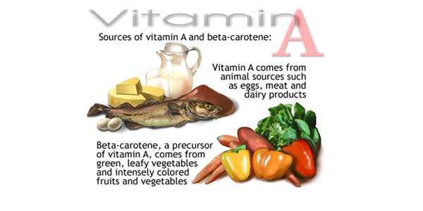 ویتامین A یا Vitamin A