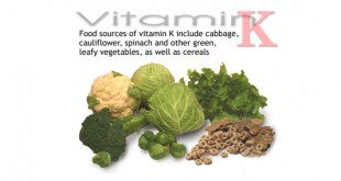 ویتامین کا یا Vitamin K